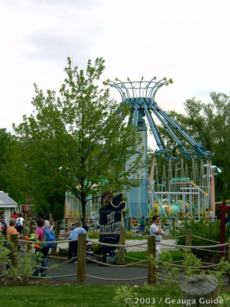 Yo Yos at Geauga Lake