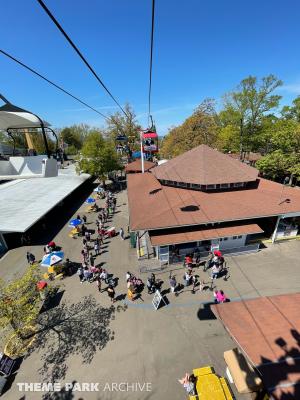 Sky Ride