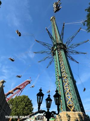 Wiener Prater